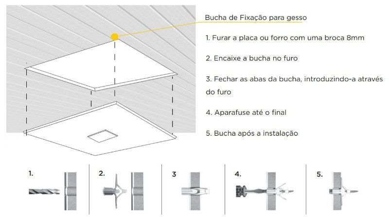 Luminária LED Posto de Combustíveis 120 Watts - 160 Lm/W